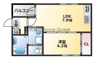 ハーモニーテラス平野市町の物件間取画像